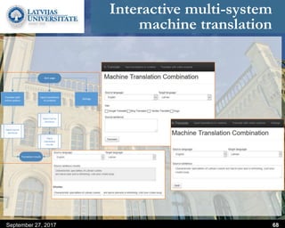 Interactive multi-system
machine translation
September 27, 2017 68
Start page
Translate with
onlinesystems
Inputtranslations
to combine
Input
translated
chunks
Settings
Translation results
Inputsource
sentence
Inputsource
sentence
 