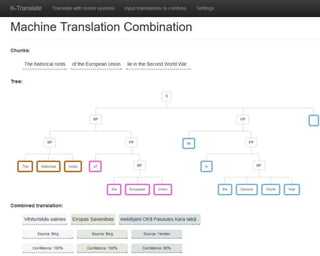 Practical
implementations
September 27, 2017 71
 