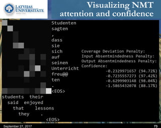 Visualizing NMT
attention and confidence
September 27, 2017 73
 