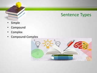 Introduction to grammar | PPTX
