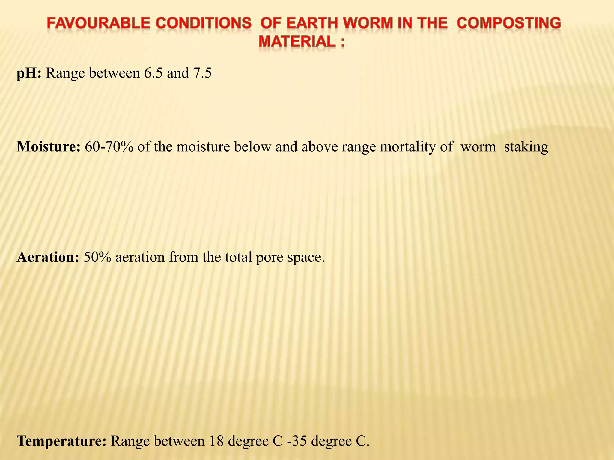 pH: Range between 6.5 and 7.5
Moisture: 60-70% of the moisture below and above range mortality of worm staking
Aeration: 50% aeration from the total pore space.
Temperature: Range between 18 degree C -35 degree C.
 