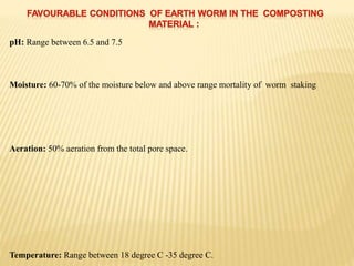 pH: Range between 6.5 and 7.5
Moisture: 60-70% of the moisture below and above range mortality of worm staking
Aeration: 50% aeration from the total pore space.
Temperature: Range between 18 degree C -35 degree C.
 