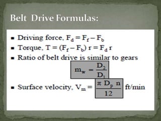 Belt and Rope drives | PPTX