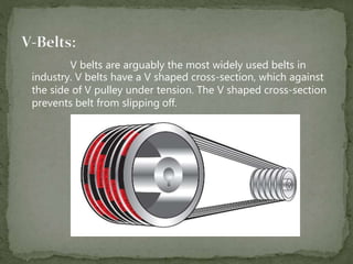 Rope Drive Example Rope Drive Belts