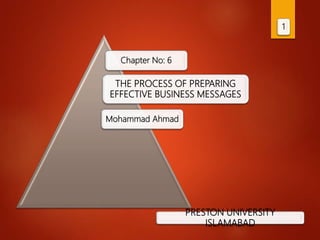 Mohammad Ahmad
PRESTON UNIVERSITY
ISLAMABAD
Chapter No: 6
THE PROCESS OF PREPARING
EFFECTIVE BUSINESS MESSAGES
1
 