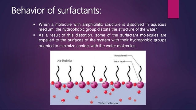 micellar water chemistry