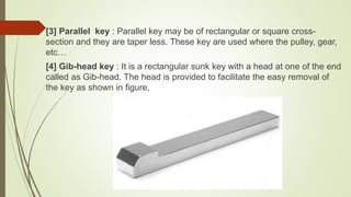 Rectangle Sunk Key Machine design and industry drafting | PPTX