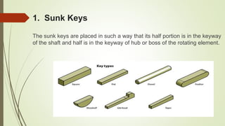 Sunk Key Machine Key Machine design and industry drafting | PPTX