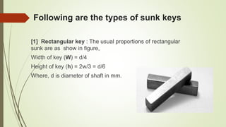 Rectangle Sunk Key Machine design and industry drafting | PPTX