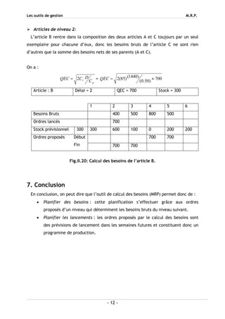 Les outils de gestion M.R.P.
- 12 -
Articles de niveau 2:
L’article B rentre dans la composition des deux articles A et C toujours par un seul
exemplaire pour chacune d’eux, donc les besoins bruts de l’article C ne sont rien
d’autres que la somme des besoins nets de ses parents (A et C).
On a :
p
l C
DCQEC 2= = 700
)50.0(
)1440()85(2 ≈=QEC
Article : B Délai = 2 QEC = 700 Stock = 300
1 2 3 4 5 6
Besoins Bruts 400 500 800 500
Ordres lancés 700
Stock prévisionnel 300 300 600 100 0 200 200
700 700Ordres proposés Début
Fin 700 700
Fig.II.20: Calcul des besoins de l’article B.
7. Conclusion
En conclusion, on peut dire que l’outil de calcul des besoins (MRP) permet donc de :
• Planifier des besoins : cette planification s’effectuer grâce aux ordres
proposés d’un niveau qui déterminent les besoins bruts du niveau suivant.
• Planifier les lancements : les ordres proposés par le calcul des besoins sont
des prévisions de lancement dans les semaines futures et constituent donc un
programme de production.
 