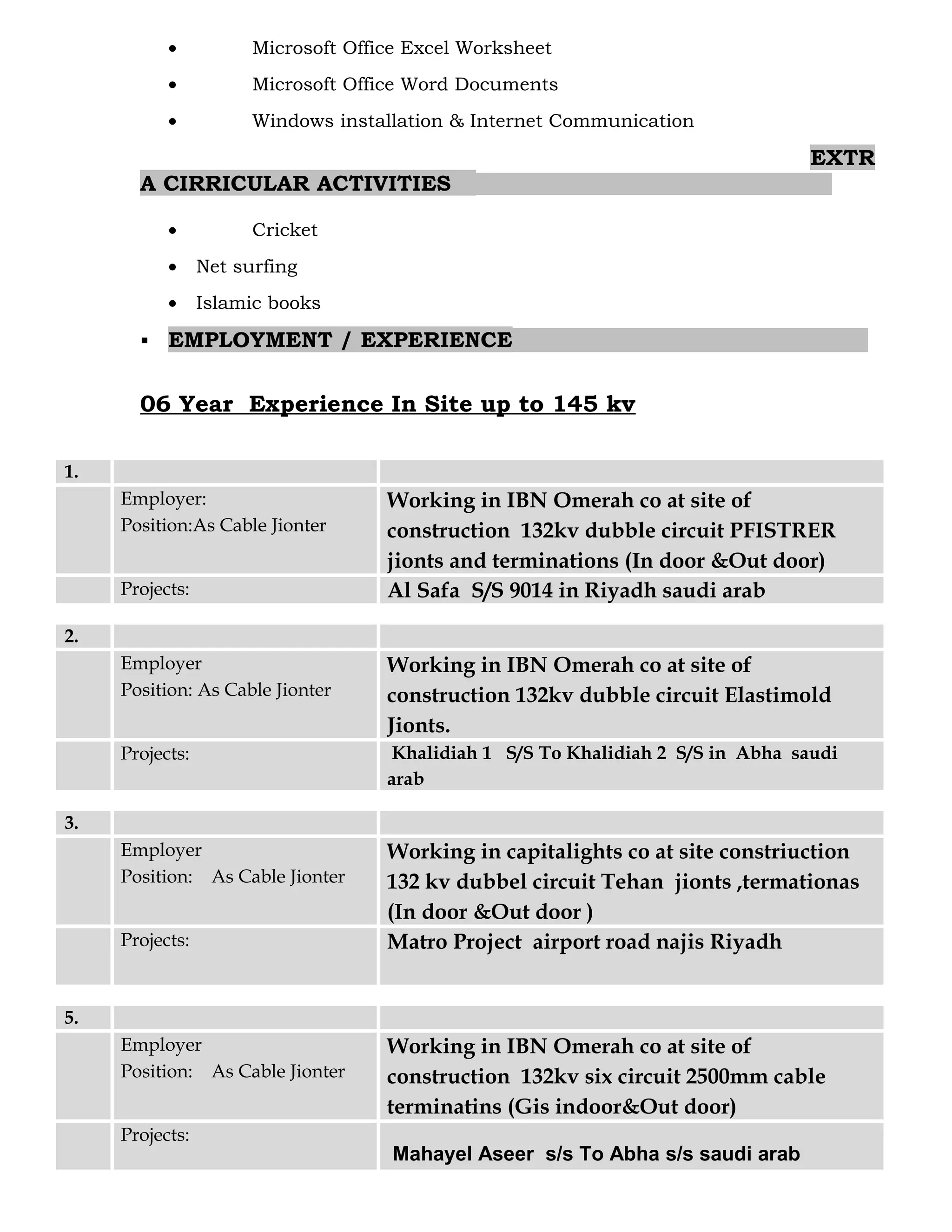 M sajjad PDF m-sajjad-pdf