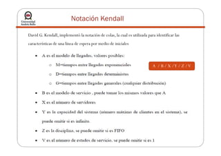 Notación Kendall
David G. Kendall, implementó la notación de colas, la cual es utilizada para identificar las
características de una línea de espera por medio de iniciales
A / B / X /Y / Z /V
 