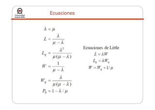 Ecuaciones
 