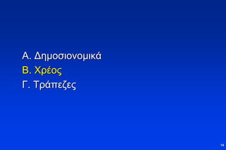 Α. Δημοσιονομικά
Β. Χρέος
Γ. Τράπεζες
14
 