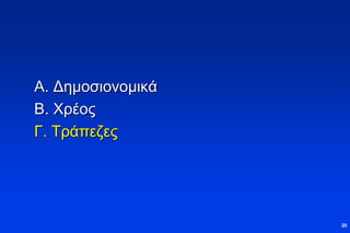 Α. Δημοσιονομικά
Β. Χρέος
Γ. Τράπεζες
20
 