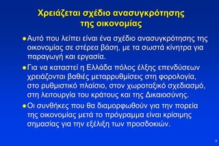 Χρειάζεται σχέδιο ανασυγκρότησης
της οικονομίας
Αυτό που λείπει είναι ένα σχέδιο ανασυγκρότησης της
οικονομίας σε στέρεα βάση, με τα σωστά κίνητρα για
παραγωγή και εργασία.
Για να καταστεί η Ελλάδα πόλος έλξης επενδύσεων
χρειάζονται βαθιές μεταρρυθμίσεις στη φορολογία,
στο ρυθμιστικό πλαίσιο, στον χωροταξικό σχεδιασμό,
στη λειτουργία του κράτους και της Δικαιοσύνης.
Οι συνθήκες που θα διαμορφωθούν για την πορεία
της οικονομίας μετά το πρόγραμμα είναι κρίσιμης
σημασίας για την εξέλιξη των προσδοκιών.
7
 