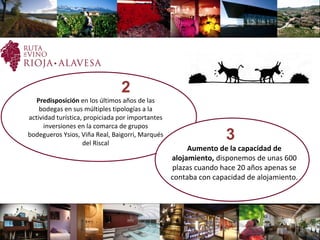   2
Predisposición en los últimos años de las
bodegas en sus múltiples tipologías a la
actividad turística, propiciada por importantes
inversiones en la comarca de grupos
bodegueros Ysios, Viña Real, Baigorri, Marqués
del Riscal
  3 
Aumento de la capacidad de
alojamiento, disponemos de unas 600
plazas cuando hace 20 años apenas se
contaba con capacidad de alojamiento.
 