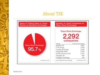 About TSE
Maddy.kaleem
 