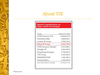 About TSE
Maddy.kaleem
 