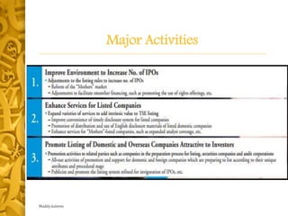 Major Activities
Maddy.kaleem
 