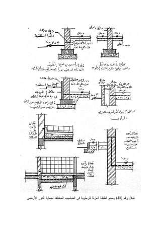 ‫ﺭﻗﻡ‬ ‫ﺸﻜل‬)48(‫ﻝ‬ ‫ﺍﻝﻌﺯﻝﺔ‬ ‫ﺍﻝﻁﺒﻘﺔ‬ ‫ﻭﻀﻊ‬‫ﻠﺭﻁﻭﺒﺔ‬‫ﻓﻲ‬‫ﺍﻝﺩﻭﺭ‬ ‫ﻝﺤﻤﺎﻴﺔ‬ ‫ﺍﻝﻤﺨﺘﻠﻔﺔ‬ ‫ﺍﻝﻤﻨﺎﺴﻴﺏ‬‫ﺍﻷﺭﻀﻲ‬
 