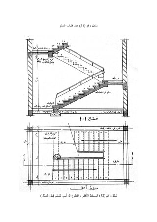 ‫ﺭﻗﻡ‬ ‫ﺸﻜل‬)51(‫ﺍﻝﺴﻠﻡ‬ ‫ﻗﻠﺒﺎﺕ‬ ‫ﻋﺩﺩ‬
‫ﺭﻗﻡ‬ ‫ﺸﻜل‬)52(‫ﻝﻠﺴﻠﻡ‬ ‫ﺍﻝﺭﺃﺴﻲ‬ ‫ﻭﺍﻝﻘﻁﺎﻉ‬ ‫ﺍﻷﻓﻘﻲ‬ ‫ﺍﻝﻤﺴﻘﻁ‬)‫ﺍﻝﻤﺜﺎل‬ ‫ﺤل‬(
 