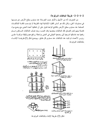 2-1-2-2-‫ﻁﺭﻴﻘﺔ‬‫ﺍﻝﻤﺭﻓﻭﻋﺔ‬ ‫ﺍﻝﺒﻼﻁﺎﺕ‬:
‫ﺼـﺒﻬﺎ‬ ‫ﻋﻥ‬ ‫ﺍﻷﺭﺽ‬ ‫ﺴﻁﺢ‬ ‫ﻤﺴﺘﻭﻯ‬ ‫ﻋﻨﺩ‬ ‫ﺍﻝﺨﺭﺴﺎﻨﺔ‬ ‫ﺼﺏ‬ ‫ﻭﺍﻷﻭﻓﺭ‬ ‫ﺍﻷﺴﻬل‬ ‫ﻤﻥ‬ ‫ﺃﻨﻪ‬ ‫ﺍﻝﻤﻌﺭﻭﻑ‬ ‫ﻤﻥ‬
‫ﺇﺫ‬ ‫ﺍﻝﻁﺭﻴﻘﺔ‬ ‫ﻝﻬﺫﻩ‬ ‫ﺍﻹﻨﺸﺎﺌﻴﺔ‬ ‫ﺍﻝﻔﻜﺭﺓ‬ ‫ﺃﺴﺎﺱ‬ ‫ﻫﻭ‬ ‫ﺫﻝﻙ‬ ‫ﻭﻜﺎﻥ‬ ،‫ﺃﻋﻠﻰ‬ ‫ﻤﺴﺘﻭﻴﺎﺕ‬ ‫ﻓﻲ‬‫ﺍﻝﺒﻼﻁـﺎﺕ‬ ‫ﻜﺎﻓـﺔ‬ ‫ﺼﺏ‬ ‫ﻴﺘﻡ‬
‫ﻓﻭﻕ‬ ‫ﺍﻝﻭﺍﺤﺩﺓ‬ ‫ﺒﺎﻝﺘﺘﺎﺒﻊ‬ ‫ﺍﻷﺭﺽ‬ ‫ﺴﻁﺢ‬ ‫ﻤﺴﺘﻭﻯ‬ ‫ﻋﻨﺩ‬ ‫ﺍﻝﻤﺴﻠﺤﺔ‬‫ﻤﻭﺍﺩ‬ ‫ﻭﻀﻊ‬ ‫ﻤﻊ‬ ‫ﺍﻝﻤﺒﻨﻰ‬ ‫ﺃﻋﻤﺩﺓ‬ ‫ﺘﺘﺨﻠﻠﻬﺎ‬ ‫ﺃﻥ‬ ‫ﻋﻠﻰ‬
‫ﺍﻝﻤـﺫﻜﻭﺭﺓ‬ ‫ﺍﻝﺒﻼﻁﺎﺕ‬ ‫ﺘﺼﻠﺏ‬ ‫ﻭﺒﻌﺩ‬ ،‫ﺍﻝﺼﺏ‬ ‫ﻭﻗﺕ‬ ‫ﺒﺒﻌﻀﻬﺎ‬ ‫ﺍﻝﺒﻼﻁﺎﺕ‬ ‫ﺘﻠﻙ‬ ‫ﺍﻝﺘﺼﺎﻕ‬ ‫ﻝﻌﺩﻡ‬ ‫ﺒﻴﻨﻬﻡ‬ ‫ﻓﺎﺼﻠﺔ‬‫ﻴـﺘﻡ‬
‫ﺭﻓﻌ‬‫ﻬﺎ‬‫ﺒﻭﺍﺴﻁﺔ‬ ‫ﺍﻝﻤﺒﻨﻰ‬ ‫ﻓﻲ‬ ‫ﺍﻝﻨﻬﺎﺌﻲ‬ ‫ﻭﻀﻌﻬﺎ‬ ‫ﺇﻝﻰ‬ ‫ﺘﺩﺭﻴﺠﻴﺎ‬ ‫ﺘﻤﺎﺴﻜﻬﺎ‬ ‫ﺒﻌﺩ‬‫ﻫﻴﺩﺭﻭﻝﻴﻜﻴ‬ ‫ﺭﻭﺍﻓﻊ‬‫ﺔ‬‫ﻋﻠـﻰ‬ ‫ﻤﺭﻜﺒـﺔ‬
‫ﻁﺎﺒﻕ‬ ‫ﻜل‬ ‫ﻤﺴﺘﻭﻯ‬ ‫ﻋﻨﺩ‬ ‫ﺍﻝﺒﻼﻁﺎﺕ‬ ‫ﻫﺫﻩ‬ ‫ﺘﺜﺒﺕ‬ ‫ﺜﻡ‬ ،‫ﺍﻷﻋﻤﺩﺓ‬ ‫ﺭﺅﻭﺱ‬.‫ﺸﻜل‬ ‫ﻭﻴﻭﻀﺢ‬)7(‫ﺍﻹﻨﺸـﺎﺀ‬ ‫ﻁﺭﻴﻘـﺔ‬
‫ﺍﻝﻤﺭﻓﻭﻋﺔ‬ ‫ﺒﺎﻝﺒﻼﻁﺎﺕ‬.
‫ﺸﻜل‬)7:(‫ﺍﻝﻤﺭﻓﻭﻋﺔ‬ ‫ﺒﺎﻝﺒﻼﻁﺎﺕ‬ ‫ﺍﻹﻨﺸﺎﺀ‬ ‫ﻁﺭﻴﻘﺔ‬.
 