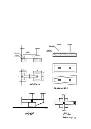 ‫ج‬-‫ا‬ ‫ا‬ ‫ا‬
‫أ‬-‫آ‬ ‫ا‬ ‫ا‬ ‫ا‬
‫ب‬-‫ر‬ ‫ا‬ ‫ا‬
 