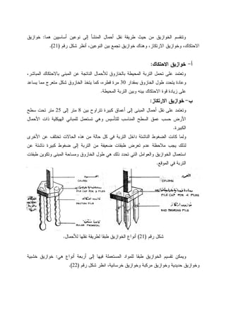‫ﻫﻤﺎ‬ ‫ﺃﺴﺎﺴﻴﻴﻥ‬ ‫ﻨﻭﻋﻴﻥ‬ ‫ﺇﻝﻰ‬ ‫ﺍﻝﻤﻨﺸﺄ‬ ‫ﺃﺤﻤﺎل‬ ‫ﻨﻘل‬ ‫ﻁﺭﻴﻘﺔ‬ ‫ﺤﻴﺙ‬ ‫ﻤﻥ‬ ‫ﺍﻝﺨﻭﺍﺯﻴﻕ‬ ‫ﻭﺘﻨﻘﺴﻡ‬:‫ﺨﻭﺍﺯﻴﻕ‬
‫ﺃ‬ ،‫ﺍﻝﻨﻭﻋﻴﻥ‬ ‫ﺒﻴﻥ‬ ‫ﺘﺠﻤﻊ‬ ‫ﺨﻭﺍﺯﻴﻕ‬ ‫ﻭﻫﻨﺎﻙ‬ ،‫ﺍﻻﺭﺘﻜﺎﺯ‬ ‫ﻭﺨﻭﺍﺯﻴﻕ‬ ،‫ﺍﻻﺤﺘﻜﺎﻙ‬‫ﺭﻗﻡ‬ ‫ﺸﻜل‬ ‫ﻨﻅﺭ‬)21.(
‫ﺃ‬-‫ﺍﻻﺤﺘﻜﺎﻙ‬ ‫ﺨﻭﺍﺯﻴﻕ‬:
،‫ﺍﻝﻤﺒﺎﺸﺭ‬ ‫ﺒﺎﻻﺤﺘﻜﺎﻙ‬ ‫ﺍﻝﻤﺒﻨﻰ‬ ‫ﻋﻥ‬ ‫ﺍﻝﻨﺎﺘﺠﺔ‬ ‫ﻝﻸﺤﻤﺎل‬ ‫ﺒﺎﻝﺨﺎﺯﻭﻕ‬ ‫ﺍﻝﻤﺤﻴﻁﺔ‬ ‫ﺍﻝﺘﺭﺒﺔ‬ ‫ﺘﺤﻤل‬ ‫ﻋﻠﻰ‬ ‫ﻭﺘﻌﺘﻤﺩ‬
‫ﺒﻤﻘﺩﺍﺭ‬ ‫ﺍﻝﺨﺎﺯﻭﻕ‬ ‫ﻁﻭل‬ ‫ﻴﺘﺤﺩﺩ‬ ‫ﻭﻋﺎﺩﺓ‬30‫ﻴﺴﺎﻋﺩ‬ ‫ﻤﻤﺎ‬ ‫ﻤﺘﻌﺭﺝ‬ ‫ﺸﻜل‬ ‫ﺍﻝﺨﺎﺯﻭﻕ‬ ‫ﻴﺘﺨﺫ‬ ‫ﻜﻤﺎ‬ ،‫ﻗﻁﺭﻩ‬ ‫ﻤﺭﺓ‬
‫ﺍﻝﻤﺤﻴﻁﺔ‬ ‫ﺍﻝﺘﺭﺒﺔ‬ ‫ﻭﺒﻴﻥ‬ ‫ﺒﻴﻨﻪ‬ ‫ﺍﻻﺤﺘﻜﺎﻙ‬ ‫ﻗﻭﺓ‬ ‫ﺯﻴﺎﺩﺓ‬ ‫ﻋﻠﻰ‬.
‫ﺏ‬-‫ﺨﻭﺍﺯ‬‫ﺍﻻﺭﺘﻜﺎﺯ‬ ‫ﻴﻕ‬:
‫ﺒﻴﻥ‬ ‫ﺘﺘﺭﺍﻭﺡ‬ ‫ﻜﺒﻴﺭﺓ‬ ‫ﺃﻋﻤﺎﻕ‬ ‫ﺇﻝﻰ‬ ‫ﺍﻝﻤﺒﻨﻰ‬ ‫ﺃﺤﻤﺎل‬ ‫ﻨﻘل‬ ‫ﻋﻠﻰ‬ ‫ﻭﺘﻌﺘﻤﺩ‬8‫ﺇﻝﻰ‬ ‫ﻤﺘﺭ‬25‫ﺴﻁﺢ‬ ‫ﺘﺤﺕ‬ ‫ﻤﺘﺭ‬
‫ﺍﻷﺤﻤﺎل‬ ‫ﺫﺍﺕ‬ ‫ﺍﻝﻬﻴﻜﻠﻴﺔ‬ ‫ﻝﻠﻤﺒﺎﻨﻲ‬ ‫ﺘﺴﺘﻌﻤل‬ ‫ﻭﻫﻲ‬ ‫ﻝﻠﺘﺄﺴﻴﺱ‬ ‫ﺍﻝﻤﻨﺎﺴﺏ‬ ‫ﺍﻝﺴﻁﺢ‬ ‫ﻋﻤﻕ‬ ‫ﺤﺴﺏ‬ ‫ﺍﻷﺭﺽ‬
‫ﺍﻝﻜﺒﻴﺭﺓ‬.
‫ﺍﻷﺨﺭ‬ ‫ﻋﻥ‬ ‫ﺘﺨﺘﻠﻑ‬ ‫ﺍﻝﺤﺎﻻﺕ‬ ‫ﻫﺫﻩ‬ ‫ﻤﻥ‬ ‫ﺤﺎﻝﺔ‬ ‫ﻜل‬ ‫ﻓﻲ‬ ‫ﺍﻝﺘﺭﺒﺔ‬ ‫ﺩﺍﺨل‬ ‫ﺍﻝﻨﺎﺸﺌﺔ‬ ‫ﺍﻝﻀﻐﻭﻁ‬ ‫ﻜﺎﻨﺕ‬ ‫ﻭﻝﻤﺎ‬‫ﻯ‬
‫ﻋﻥ‬ ‫ﻨﺎﺸﺌﺔ‬ ‫ﻜﺒﻴﺭﺓ‬ ‫ﻀﻐﻭﻁ‬ ‫ﺇﻝﻰ‬ ‫ﺍﻝﺘﺭﺒﺔ‬ ‫ﻤﻥ‬ ‫ﻀﻌﻴﻔﺔ‬ ‫ﻁﺒﻘﺎﺕ‬ ‫ﺘﻌﺭﺽ‬ ‫ﻋﺩﻡ‬ ‫ﻤﻼﺤﻅﺔ‬ ‫ﻴﺠﺏ‬ ‫ﻝﺫﻝﻙ‬
‫ﻁﺒﻘﺎﺕ‬ ‫ﻭﺘﻜﻭﻴﻥ‬ ‫ﺍﻝﻤﺒﻨﻰ‬ ‫ﻭﻤﺴﺎﺤﺔ‬ ‫ﺍﻝﺨﺎﺯﻭﻕ‬ ‫ﻁﻭل‬ ‫ﻫﻲ‬ ‫ﺫﻝﻙ‬ ‫ﺘﺤﺩﺩ‬ ‫ﺍﻝﺘﻲ‬ ‫ﻭﺍﻝﻌﻭﺍﻤل‬ ‫ﺍﻝﺨﻭﺍﺯﻴﻕ‬ ‫ﺍﺴﺘﻌﻤﺎل‬
‫ﺍﻝﻤﻭﻗﻊ‬ ‫ﻓﻲ‬ ‫ﺍﻝﺘﺭﺒﺔ‬.
‫ﺭﻗﻡ‬ ‫ﺸﻜل‬)21(‫ﻝﻸﺤﻤﺎل‬ ‫ﻨﻘﻠﻬﺎ‬ ‫ﻝﻁﺭﻴﻘﺔ‬ ‫ﻁﺒﻘﺎ‬ ‫ﺍﻝﺨﻭﺍﺯﻴﻕ‬ ‫ﺃﻨﻭﺍﻉ‬.
‫ﻭ‬‫ﺍﻝﺨﻭﺍﺯﻴﻕ‬ ‫ﺘﻘﺴﻴﻡ‬ ‫ﻴﻤﻜﻥ‬‫ﺇﻝﻰ‬ ‫ﻓﻴﻬﺎ‬ ‫ﺍﻝﻤﺴﺘﻌﻤﻠﺔ‬ ‫ﻝﻠﻤﻭﺍﺩ‬ ‫ﻁﺒﻘﺎ‬‫ﺃﺭﺒﻌﺔ‬‫ﻫﻲ‬ ‫ﺃﻨﻭﺍﻉ‬:‫ﺨﺸﺒﻴﺔ‬ ‫ﺨﻭﺍﺯﻴﻕ‬
‫ﻭ‬‫ﺨﻭﺍﺯﻴﻕ‬‫ﺤﺩﻴﺩﻴﺔ‬‫ﻤﺭﻜﺒﺔ‬ ‫ﻭﺨﻭﺍﺯﻴﻕ‬‫ﺭﻗﻡ‬ ‫ﺸﻜل‬ ‫ﺍﻨﻅﺭ‬ ،‫ﺨﺭﺴﺎﻨﻴﺔ‬ ‫ﻭﺨﻭﺍﺯﻴﻕ‬)22.(
 