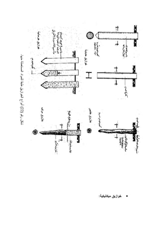 ‫ﺭﻗﻡ‬‫ﺸﻜل‬)22(‫ﻤﻨﻬﺎ‬‫ﺍﻝﻤﺴﺘﻌﻤﻠﺔ‬‫ﻝﻠﻤﻭﺍﺩ‬‫ﻁﺒﻘﺎ‬‫ﺍﻝﺨﻭﺍﺯﻴﻕ‬‫ﺃﻨﻭﺍﻉ‬.
•‫ﻤﻴﻜﺎﻨﻴﻜﻴﺔ‬ ‫ﺨﻭﺍﺯﻴﻕ‬:
 