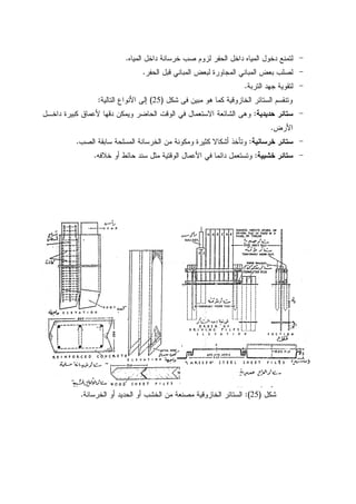 -‫ﺍﻝﻤﻴﺎﻩ‬ ‫ﺩﺍﺨل‬ ‫ﺨﺭﺴﺎﻨﺔ‬ ‫ﺼﺏ‬ ‫ﻝﺯﻭﻡ‬ ‫ﺍﻝﺤﻔﺭ‬ ‫ﺩﺍﺨل‬ ‫ﺍﻝﻤﻴﺎﻩ‬ ‫ﺩﺨﻭل‬ ‫ﻝﺘﻤﻨﻊ‬.
-‫ﺍﻝﺤﻔﺭ‬ ‫ﻗﺒل‬ ‫ﺍﻝﻤﺒﺎﻨﻲ‬ ‫ﻝﺒﻌﺽ‬ ‫ﺍﻝﻤﺠﺎﻭﺭﺓ‬ ‫ﺍﻝﻤﺒﺎﻨﻲ‬ ‫ﺒﻌﺽ‬ ‫ﻝﺼﻠﺏ‬.
-‫ﺍﻝﺘﺭﺒﺔ‬ ‫ﺠﻬﺩ‬ ‫ﻝﺘﻘﻭﻴﺔ‬.
‫ﺸﻜل‬ ‫ﻓﻰ‬ ‫ﻤﺒﻴﻥ‬ ‫ﻫﻭ‬ ‫ﻜﻤﺎ‬ ‫ﺍﻝﺨﺎﺯﻭﻗﻴﺔ‬ ‫ﺍﻝﺴﺘﺎﺌﺭ‬ ‫ﻭﺘﻨﻘﺴﻡ‬)25(‫ﺍﻝﺘﺎﻝﻴﺔ‬ ‫ﺍﻷﻨﻭﺍﻉ‬ ‫ﺇﻝﻰ‬:
-‫ﺤﺩﻴﺩﻴﺔ‬ ‫ﺴﺘﺎﺌﺭ‬:‫ﺍﻻﺴﺘﻌﻤ‬ ‫ﺍﻝﺸﺎﺌﻌﺔ‬ ‫ﻭﻫﻰ‬‫ﺩﺍﺨـل‬ ‫ﻜﺒﻴﺭﺓ‬ ‫ﻷﻋﻤﺎﻕ‬ ‫ﺩﻗﻬﺎ‬ ‫ﻭﻴﻤﻜﻥ‬ ‫ﺍﻝﺤﺎﻀﺭ‬ ‫ﺍﻝﻭﻗﺕ‬ ‫ﻓﻲ‬ ‫ﺎل‬
‫ﺍﻷﺭﺽ‬.
-‫ﺨﺭﺴﺎﻨﻴﺔ‬ ‫ﺴﺘﺎﺌﺭ‬:‫ﺍﻝﺼﺏ‬ ‫ﺴﺎﺒﻘﺔ‬ ‫ﺍﻝﻤﺴﻠﺤﺔ‬ ‫ﺍﻝﺨﺭﺴﺎﻨﺔ‬ ‫ﻤﻥ‬ ‫ﻭﻤﻜﻭﻨﺔ‬ ‫ﻜﺜﻴﺭﺓ‬ ‫ﺃﺸﻜﺎﻻ‬ ‫ﻭﺘﺄﺨﺫ‬.
-‫ﺨﺸﺒﻴﺔ‬ ‫ﺴﺘﺎﺌﺭ‬:‫ﺨﻼﻓﻪ‬ ‫ﺃﻭ‬ ‫ﺤﺎﺌﻁ‬ ‫ﺴﻨﺩ‬ ‫ﻤﺜل‬ ‫ﺍﻝﻭﻗﺘﻴﺔ‬ ‫ﺍﻷﻋﻤﺎل‬ ‫ﻓﻲ‬ ‫ﺩﺍﺌﻤﺎ‬ ‫ﻭﺘﺴﺘﻌﻤل‬.
‫ﺸﻜل‬)25:(‫ﺍﻝﺤﺩﻴﺩ‬ ‫ﺃﻭ‬ ‫ﺍﻝﺨﺸﺏ‬ ‫ﻤﻥ‬ ‫ﻤﺼﻨﻌﺔ‬ ‫ﺍﻝﺨﺎﺯﻭﻗﻴﺔ‬ ‫ﺍﻝﺴﺘﺎﺌﺭ‬‫ﺍﻝﺨﺭﺴﺎﻨﺔ‬ ‫ﺃﻭ‬.
 