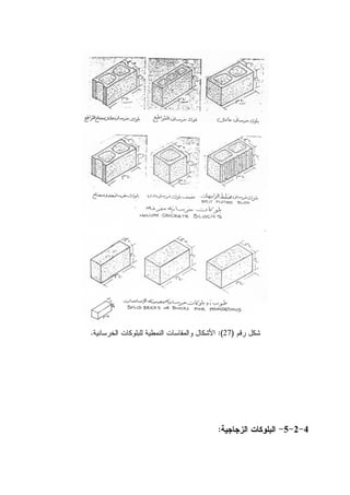 ‫ﺭﻗﻡ‬ ‫ﺸﻜل‬)27:(‫ﺍﻝﺨﺭﺴﺎﻨﻴﺔ‬ ‫ﻝﻠﺒﻠﻭﻜﺎﺕ‬ ‫ﺍﻝﻨﻤﻁﻴﺔ‬ ‫ﻭﺍﻝﻤﻘﺎﺴﺎﺕ‬ ‫ﺍﻷﺸﻜﺎل‬.
4-2-5-‫ﺍﻝﺯﺠﺎﺠﻴﺔ‬ ‫ﺍﻝﺒﻠﻭﻜﺎﺕ‬:
 