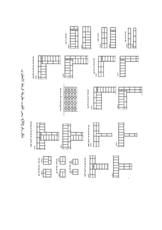 ‫ﺭﻗﻡ‬‫ﺸﻜل‬)30:(‫ﺭ‬‫ﺍﻻﻨﺠﻠﻴﺯﻯ‬‫ﺍﻝﺭﺒﺎﻁ‬‫ﺒﻁﺭﻴﻘﺔ‬‫ﺍﻝﻁﻭﺏ‬‫ﺹ‬.
 