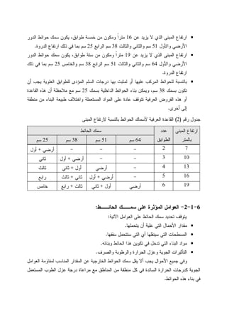 •‫ﻋﻥ‬ ‫ﻴﺯﻴﺩ‬ ‫ﻻ‬ ‫ﺍﻝﺫﻱ‬ ‫ﺍﻝﻤﺒﻨﻰ‬ ‫ﺍﺭﺘﻔﺎﻉ‬16‫ﺍﻝﺩﻭﺭ‬ ‫ﺤﻭﺍﺌﻁ‬ ‫ﺴﻤﻙ‬ ‫ﻴﻜﻭﻥ‬ ،‫ﻁﻭﺍﺒﻕ‬ ‫ﺨﻤﺴﺔ‬ ‫ﻤﻥ‬ ‫ﻭﻤﻜﻭﻥ‬ ‫ﹰ‬‫ﺍ‬‫ﻤﺘﺭ‬
‫ﻭﺍﻷﻭل‬ ‫ﺍﻷﺭﻀﻲ‬51‫ﻭﺍﻝﺜﺎﻝﺙ‬ ‫ﻭﺍﻝﺜﺎﻨﻲ‬ ‫ﺴﻡ‬38‫ﺍﻝﺭﺍﺒﻊ‬ ‫ﺴﻡ‬25‫ﺍﻝﺩﺭﻭﺓ‬ ‫ﺍﺭﺘﻔﺎﻉ‬ ‫ﺫﻝﻙ‬ ‫ﻓﻲ‬ ‫ﺒﻤﺎ‬ ‫ﺴﻡ‬.
•‫ﺍﺭﺘ‬‫ﻋﻥ‬ ‫ﻴﺯﻴﺩ‬ ‫ﻻ‬ ‫ﺍﻝﺫﻱ‬ ‫ﺍﻝﻤﺒﻨﻰ‬ ‫ﻔﺎﻉ‬19‫ﺍﻝﺩﻭﺭ‬ ‫ﺤﻭﺍﺌﻁ‬ ‫ﺴﻤﻙ‬ ‫ﻴﻜﻭﻥ‬ ،‫ﻁﻭﺍﺒﻕ‬ ‫ﺴﺘﺔ‬ ‫ﻤﻥ‬ ‫ﻭﻤﻜﻭﻥ‬ ‫ﹰ‬‫ﺍ‬‫ﻤﺘﺭ‬
‫ﻭﺍﻷﻭل‬ ‫ﺍﻷﺭﻀﻲ‬64‫ﻭﺍﻝﺜﺎﻝﺙ‬ ‫ﻭﺍﻝﺜﺎﻨﻲ‬ ‫ﺴﻡ‬51‫ﺍﻝﺭﺍﺒﻊ‬ ‫ﺴﻡ‬38‫ﻭﺍﻝﺨﺎﻤﺱ‬ ‫ﺴﻡ‬25‫ﺫﻝﻙ‬ ‫ﻓﻲ‬ ‫ﺒﻤﺎ‬ ‫ﺴﻡ‬
‫ﺍﻝﺩﺭﻭﺓ‬ ‫ﺍﺭﺘﻔﺎﻉ‬.
•‫ﺃﻥ‬ ‫ﻴﺠﺏ‬ ‫ﺍﻝﻌﻠﻭﻴﺔ‬ ‫ﻝﻠﻁﻭﺍﺒﻕ‬ ‫ﺍﻝﻤﺅﺩﻯ‬ ‫ﺍﻝﺴﻠﻡ‬ ‫ﺩﺭﺠﺎﺕ‬ ‫ﺒﻬﺎ‬ ‫ﻝﻤﺜﺒﺕ‬ ‫ﺃﻭ‬ ‫ﻋﻠﻴﻬﺎ‬ ‫ﺍﻝﻤﺭﻜﺏ‬ ‫ﻝﻠﺤﻭﺍﺌﻁ‬ ‫ﺒﺎﻝﻨﺴﺒﺔ‬
‫ﺒﺴﻤﻙ‬ ‫ﺘﻜﻭﻥ‬38‫ﺒﺴﻤﻙ‬ ‫ﺍﻝﺩﺍﺨﻠﻴﺔ‬ ‫ﺍﻝﺤﻭﺍﺌﻁ‬ ‫ﺒﻨﺎﺀ‬ ‫ﻭﻴﻤﻜﻥ‬ ،‫ﺴﻡ‬25‫ﺍﻝﻘﺎﻋﺩﺓ‬ ‫ﻫﺫﻩ‬ ‫ﺃﻥ‬ ‫ﻤﻼﺤﻅﺔ‬ ‫ﻤﻊ‬ ‫ﺴﻡ‬
‫ﻤﻨﻁﻘﺔ‬ ‫ﻤﻥ‬ ‫ﺍﻝﺒﻨﺎﺀ‬ ‫ﻁﺒﻴﻌﺔ‬ ‫ﻭﺍﺨﺘﻼﻑ‬ ‫ﺍﻝﻤﺴﺘﻌﻤﻠﺔ‬ ‫ﺍﻝﻤﻭﺍﺩ‬ ‫ﻋﻠﻰ‬ ‫ﻋﺎﺩﺓ‬ ‫ﺘﺘﻭﻗﻑ‬ ‫ﺍﻝﻌﺭﻓﻴﺔ‬ ‫ﺍﻝﻔﺭﻭﺽ‬ ‫ﻫﺫﻩ‬ ‫ﺃﻭ‬
‫ﺃﺨﺭﻯ‬ ‫ﺇﻝﻰ‬.
‫ﺭﻗﻡ‬ ‫ﺠﺩﻭل‬)2(‫ﺍﻝﻤﺒﻨﻰ‬ ‫ﻻﺭﺘﻔﺎﻉ‬ ‫ﺒﺎﻝﻨﺴﺒﺔ‬ ‫ﺍﻝﺤﻭﺍﺌﻁ‬ ‫ﻷﺴﻤﺎﻙ‬ ‫ﺍﻝﻌﺭﻓﻴﺔ‬ ‫ﺍﻝﻘﺎﻋﺩﺓ‬
‫ﺍﻝﻤﺒﻨ‬ ‫ﺍﺭﺘﻔﺎﻉ‬‫ﻰ‬
‫ﺒﺎﻝﻤﺘﺭ‬
‫ﻋﺩﺩ‬
‫ﺍﻝﻁﻭﺍﺒﻕ‬
‫ﺍﻝﺤﺎﺌﻁ‬ ‫ﺴﻤﻙ‬
64‫ﺴﻡ‬51‫ﺴﻡ‬38‫ﺴﻡ‬25‫ﺴﻡ‬
72---‫ﺃﺭﻀﻲ‬+‫ﺃﻭل‬
103--‫ﺃﺭﻀﻲ‬+‫ﺃﻭل‬‫ﺜﺎﻨﻲ‬
134-‫ﺃﺭﻀﻲ‬‫ﺃﻭل‬+‫ﺜﺎﻨﻲ‬‫ﺜﺎﻝﺙ‬
165-‫ﺃﺭﻀﻲ‬+‫ﺃﻭل‬‫ﺜﺎﻨﻲ‬+‫ﺜﺎﻝﺙ‬‫ﺭﺍﺒﻊ‬
196‫ﺃﺭﻀﻲ‬‫ﺃﻭل‬+‫ﺜﺎﻨﻲ‬‫ﺜﺎﻝﺙ‬+‫ﺭﺍﺒﻊ‬‫ﺨﺎﻤﺱ‬
6-1-2-‫ﺍﻝ‬ ‫ﺴﻤــﻙ‬ ‫ﻋﻠﻰ‬ ‫ﺍﻝﻤﺅﺜﺭﺓ‬ ‫ﺍﻝﻌﻭﺍﻤل‬‫ﺤﺎﺌــﻁ‬:
‫ﺍﻵﺘﻴﺔ‬ ‫ﺍﻝﻌﻭﺍﻤل‬ ‫ﻋﻠﻰ‬ ‫ﺍﻝﺤﺎﺌﻁ‬ ‫ﺴﻤﻙ‬ ‫ﺘﺤﺩﻴﺩ‬ ‫ﻴﺘﻭﻗﻑ‬:
•‫ﻴﺘﺤﻤﻠﻬﺎ‬ ‫ﺃﻥ‬ ‫ﻋﻠﻴﺔ‬ ‫ﺍﻝﺘﻲ‬ ‫ﺍﻷﺤﻤﺎل‬ ‫ﻤﻘﺩﺍﺭ‬.
•‫ﺴﻘﻔﻬﺎ‬ ‫ﺴﺘﺘﺤﻤل‬ ‫ﺍﻝﺘﻲ‬ ‫ﺃﻱ‬ ‫ﺴﻴﻨﻘﻠﻬﺎ‬ ‫ﺍﻝﺘﻲ‬ ‫ﺍﻝﻤﺴﻁﺤﺎﺕ‬.
•‫ﻭﺒﻨﺎﺌﻪ‬ ‫ﺍﻝﺤﺎﺌﻁ‬ ‫ﻫﺫﺍ‬ ‫ﺘﻜﻭﻴﻥ‬ ‫ﻓﻲ‬ ‫ﺘﺩﺨل‬ ‫ﺍﻝﺘﻲ‬ ‫ﺍﻝﺒﻨﺎﺀ‬ ‫ﻤﻭﺍﺩ‬.
•‫ﻭﺍﻝﺼﺭﻑ‬ ‫ﻭﺍﻝﺭﻁﻭﺒﺔ‬ ‫ﺍﻝﺤﺭﺍﺭﺓ‬ ‫ﻭﻋﺯل‬ ‫ﺍﻝﺠﻭﻴﺔ‬ ‫ﺍﻝﺘﺄﺜﻴﺭﺍﺕ‬.
‫ﻴﺠﺏ‬ ‫ﺍﻷﺤﻭﺍل‬ ‫ﺠﻤﻴﻊ‬ ‫ﻭﻓﻲ‬‫ﺍﻝﻌﻭﺍﻤل‬ ‫ﻝﻤﻘﺎﻭﻤﺔ‬ ‫ﺍﻝﻤﻨﺎﺴﺏ‬ ‫ﺍﻝﻤﻘﺩﺍﺭ‬ ‫ﻋﻥ‬ ‫ﺍﻝﺨﺎﺭﺠﻴﺔ‬ ‫ﺍﻝﺤﻭﺍﺌﻁ‬ ‫ﺴﻤﻙ‬ ‫ﻴﻘل‬ ‫ﺃﻻ‬
‫ﺍﻝﻤﺴﺘﻌﻤل‬ ‫ﺍﻝﻁﻭﺏ‬ ‫ﻋﺯل‬ ‫ﺩﺭﺠﺔ‬ ‫ﻤﺭﺍﻋﺎﺓ‬ ‫ﻤﻊ‬ ‫ﺍﻝﻤﻨﺎﻁﻕ‬ ‫ﻤﻥ‬ ‫ﻤﻨﻁﻘﺔ‬ ‫ﻜل‬ ‫ﻓﻲ‬ ‫ﺍﻝﺴﺎﺌﺩﺓ‬ ‫ﺍﻝﺤﺭﺍﺭﺓ‬ ‫ﻜﺩﺭﺠﺎﺕ‬ ‫ﺍﻝﺠﻭﻴﺔ‬
‫ﺍﻝﺤﻭﺍﺌﻁ‬ ‫ﻫﺫﻩ‬ ‫ﺒﻨﺎﺀ‬ ‫ﻓﻲ‬.
 