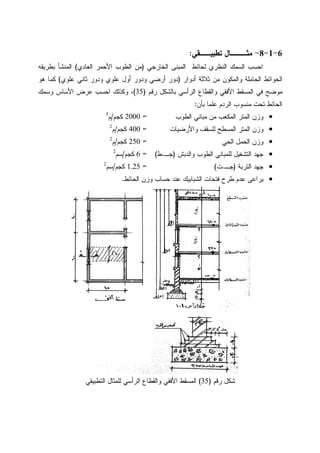6-1-8-‫ﺘﻁﺒﻴــﻘﻲ‬ ‫ﻤﺜـــﺎل‬:
‫ﺍﻝﺨﺎﺭﺠﻲ‬ ‫ﺍﻝﻤﺒﻨﻰ‬ ‫ﻝﺤﺎﺌﻁ‬ ‫ﺍﻝﻨﻅﺭﻱ‬ ‫ﺍﻝﺴﻤﻙ‬ ‫ﺍﺤﺴﺏ‬)‫ﺍﻝﻌﺎﺩﻱ‬ ‫ﺍﻷﺤﻤﺭ‬ ‫ﺍﻝﻁﻭﺏ‬ ‫ﻤﻥ‬(‫ﺒﻁﺭﻴﻘﻪ‬ ‫ﺍﻝﻤﻨﺸﺄ‬
‫ﺜﻼ‬ ‫ﻤﻥ‬ ‫ﻭﺍﻝﻤﻜﻭﻥ‬ ‫ﺍﻝﺤﺎﻤﻠﺔ‬ ‫ﺍﻝﺤﻭﺍﺌﻁ‬‫ﺃﺩﻭﺍﺭ‬ ‫ﺜﺔ‬)‫ﻋﻠﻭﻱ‬ ‫ﺜﺎﻨﻲ‬ ‫ﻭﺩﻭﺭ‬ ‫ﻋﻠﻭﻱ‬ ‫ﺃﻭل‬ ‫ﻭﺩﻭﺭ‬ ‫ﺃﺭﻀﻲ‬ ‫ﺩﻭﺭ‬(‫ﻫﻭ‬ ‫ﻜﻤﺎ‬
‫ﺭﻗﻡ‬ ‫ﺒﺎﻝﺸﻜل‬ ‫ﺍﻝﺭﺃﺴﻲ‬ ‫ﻭﺍﻝﻘﻁﺎﻉ‬ ‫ﺍﻷﻓﻘﻲ‬ ‫ﺍﻝﻤﺴﻘﻁ‬ ‫ﻓﻲ‬ ‫ﻤﻭﻀﺢ‬)35(‫ﻭﺴﻤﻙ‬ ‫ﺍﻷﺴﺎﺱ‬ ‫ﻋﺭﺽ‬ ‫ﺍﺤﺴﺏ‬ ‫ﻭﻜﺫﻝﻙ‬ ،
‫ﺒﺄﻥ‬ ‫ﻋﻠﻤﺎ‬ ‫ﺍﻝﺭﺩﻡ‬ ‫ﻤﻨﺴﻭﺏ‬ ‫ﺘﺤﺕ‬ ‫ﺍﻝﺤﺎﺌﻁ‬:
•‫ﺍﻝﻁﻭﺏ‬ ‫ﻤﺒﺎﻨﻲ‬ ‫ﻤﻥ‬ ‫ﺍﻝﻤﻜﻌﺏ‬ ‫ﺍﻝﻤﺘﺭ‬ ‫ﻭﺯﻥ‬=2000‫ﻜﺠﻡ‬/‫ﻡ‬3
•‫ﻭﺍﻷﺭﻀ‬ ‫ﻝﻠﺴﻘﻑ‬ ‫ﺍﻝﻤﺴﻁﺢ‬ ‫ﺍﻝﻤﺘﺭ‬ ‫ﻭﺯﻥ‬‫ﻴﺎﺕ‬=400‫ﻜﺠﻡ‬/‫ﻡ‬2
•‫ﺍﻝﺤﻲ‬ ‫ﺍﻝﺤﻤل‬ ‫ﻭﺯﻥ‬=250‫ﻜﺠﻡ‬/‫ﻡ‬2
•‫ﻭﺍﻝﺩﺒﺵ‬ ‫ﺍﻝﻁﻭﺏ‬ ‫ﻝﻠﻤﺒﺎﻨﻲ‬ ‫ﺍﻝﺘﺸﻐﻴل‬ ‫ﺠﻬﺩ‬)‫ﺠـ‬.‫ﻁ‬(=6‫ﻜﺠﻡ‬/‫ﺴﻡ‬2
•‫ﺍﻝﺘﺭﺒﺔ‬ ‫ﺠﻬﺩ‬)‫ﺠـ‬.‫ﺕ‬(=1.25‫ﻜﺠﻡ‬/‫ﺴﻡ‬2
•‫ﺍﻝﺤﺎﺌﻁ‬ ‫ﻭﺯﻥ‬ ‫ﺤﺴﺎﺏ‬ ‫ﻋﻨﺩ‬ ‫ﺍﻝﺸﺒﺎﺒﻴﻙ‬ ‫ﻓﺘﺤﺎﺕ‬ ‫ﻁﺭﺡ‬ ‫ﻋﺩﻡ‬ ‫ﻴﺭﺍﻋﻰ‬.
‫ﺭﻗﻡ‬ ‫ﺸﻜل‬)35(‫ﺍﻝﺘﻁﺒﻴﻘﻲ‬ ‫ﻝﻠﻤﺜﺎل‬ ‫ﺍﻝﺭﺃﺴﻲ‬ ‫ﻭﺍﻝﻘﻁﺎﻉ‬ ‫ﺍﻷﻓﻘﻲ‬ ‫ﺍﻝﻤﺴﻘﻁ‬
 