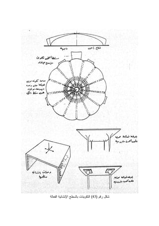 ‫ﺭﻗﻡ‬ ‫ﺸﻜل‬)43(‫ﺍﻝﻔﻌﺎﻝﺔ‬ ‫ﺍﻹﻨﺸﺎﺌﻴﺔ‬ ‫ﺒﺎﻝﺴﻁﺢ‬ ‫ﺍﻝﺘﻜﻭﻴﻨﺎﺕ‬
 