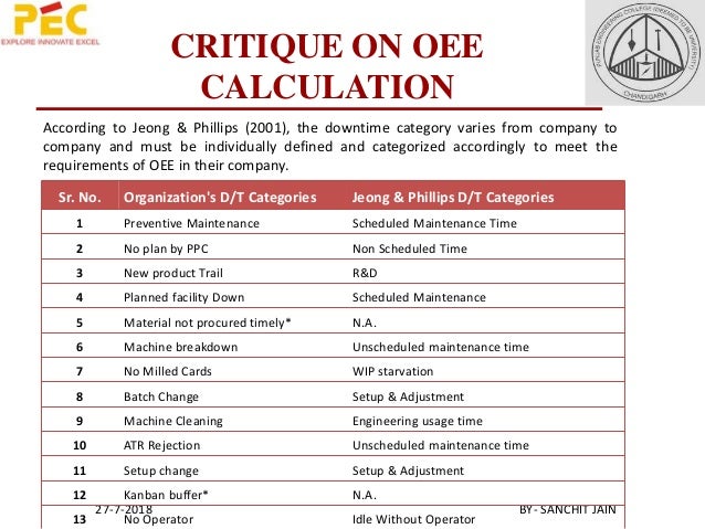 Production engineering thesis. pdf picture