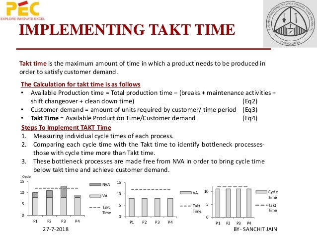 Industrial engineering thesis topics picture