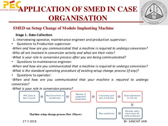 Master thesis in production engineering picture
