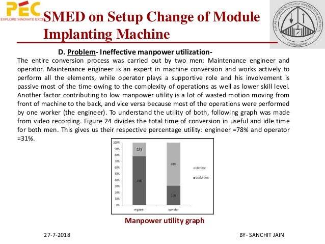 Industrial engineering research papers pdf picture