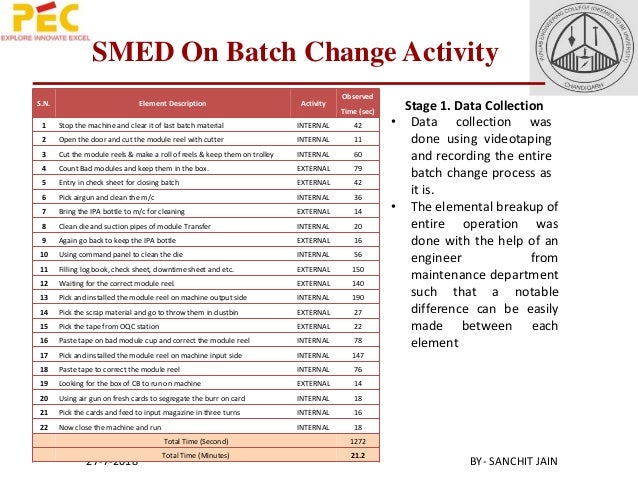 Mit meng thesis deadline image