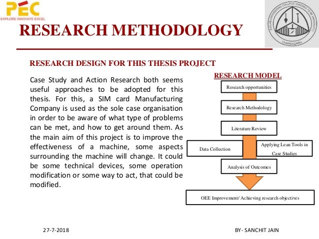 Master thesis industrial engineering image
