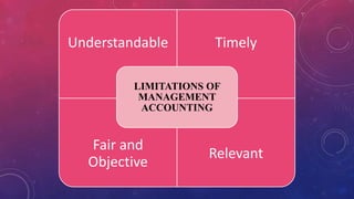 Understandable Timely
Fair and
Objective
Relevant
LIMITATIONS OF
MANAGEMENT
ACCOUNTING
 