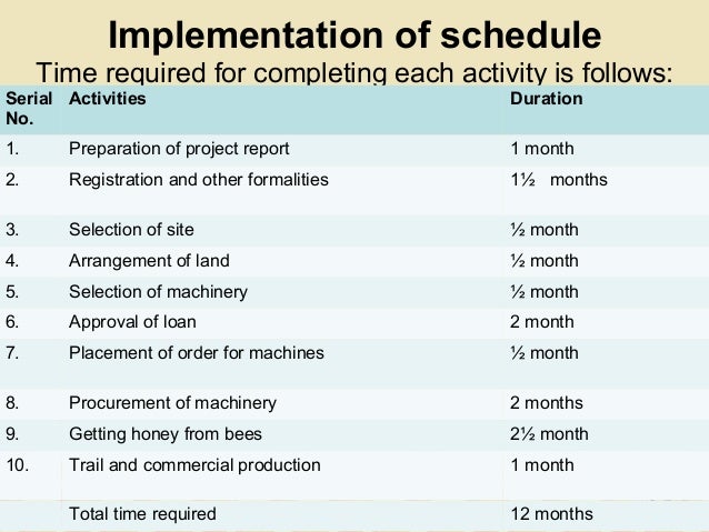 Beekeeping business image