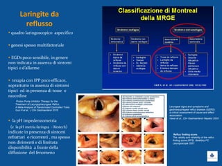 Laringite da
reflusso
 quadro laringoscopico aspecifico
 genesi spesso multifattoriale
 EGDs poco sensibile, in genere
non indicata in assenza di sintomi
tipici o d’allarme
 terapia con IPP poco efficace,
soprattutto in assenza di sintomi
tipici ed in presenza di tosse o
raucedine
 la pH impedenzometria
(e la pH metria faringea - Restech)
indicate in presenza di sintomi
refrattari o ricorrenti , ma spesso
non dirimenti e di limitata
disponibilità a fronte della
diffusione del fenomeno
Laryngeal signs and symptoms and
gastroesophageal reflux disease (GERD):
a critical assessment of cause and effect
association.
Vaezi et al., Clin Gastroenterol Hepatol 2003
Reflux finding score.
The validity and reliability of the reflux
finding score (RFS). Belafsky PC
Laryngoscope 2001
Proton Pump Inhibitor Therapy for the
Treatment of Laryngopharyngeal Reflux.
A Meta-Analysis of Randomized Controlled Trials.
Guo H et al., J Clin Gastroenterol 2016
 