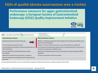EGDs di qualità (durata osservazione aree a rischio)
 