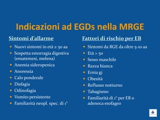 Indicazioni ad EGDs nella MRGE
Sintomi d’allarme Fattori di rischio per EB
 Nuovi sintomi in età ≥ 50 aa
 Sospetta emorragia digestiva
(ematemesi, melena)
 Anemia sideropenica
 Anoressia
 Calo ponderale
 Disfagia
 Odinofagia
 Vomito persistente
 Familiarità neopl. spec. di 1°
 Sintomi da RGE da oltre 5-10 aa
 Età > 50
 Sesso maschile
 Razza bianca
 Ernia gj
 Obesità
 Reflusso notturno
 Tabagismo
 Familiarità di 1° per EB o
adenoca esofageo
 