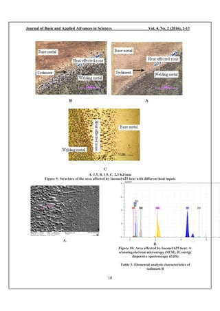 Effect of welding heat input on the microstructure of dissimilar metals ...