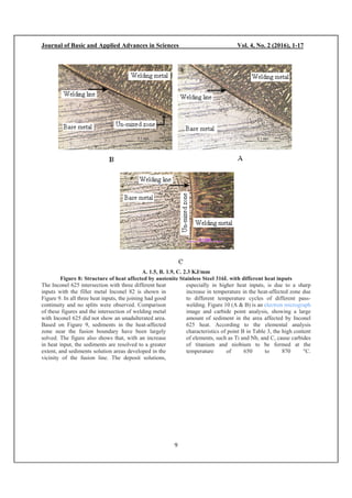 Effect of welding heat input on the microstructure of dissimilar metals ...