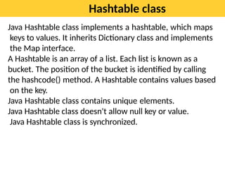 Module-1 Updated Collection Framework.pptx